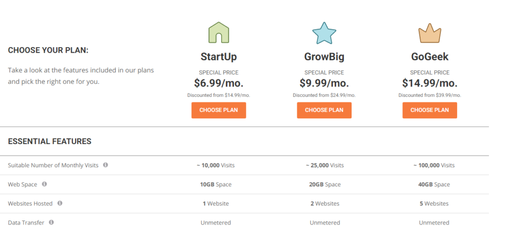 siteground hosting plans and price