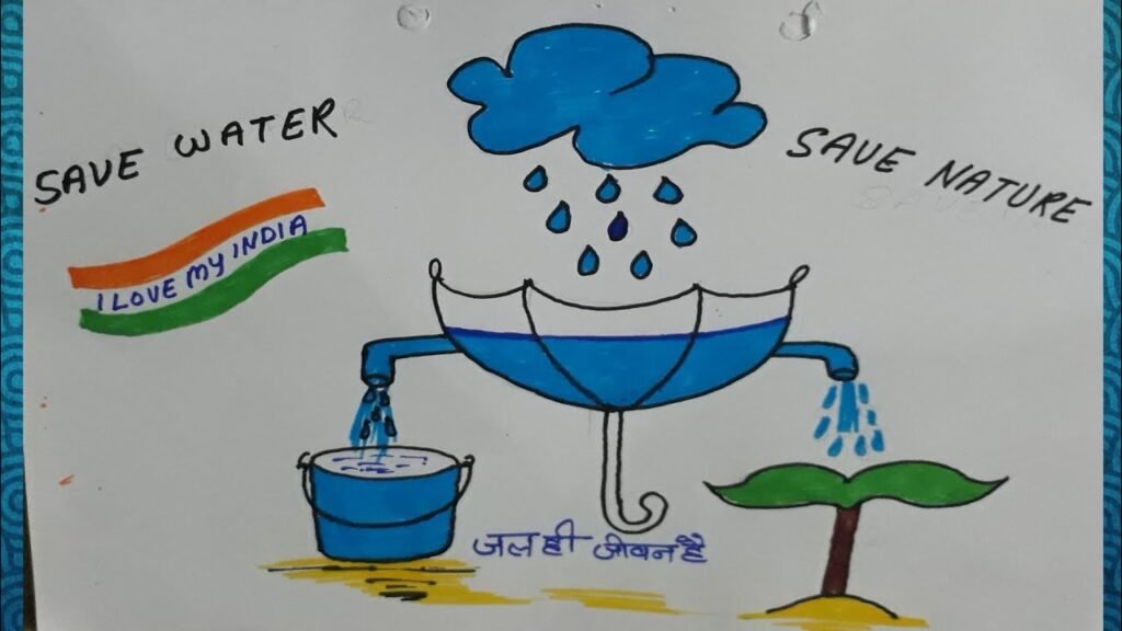 Save Water Drawings in Hindi 