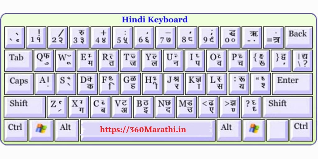 Hindi Typing Chart PDF 