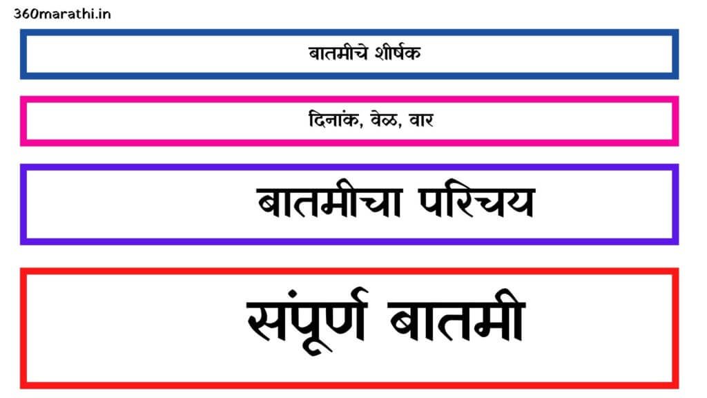 बातमी लेखन मराठी | बातमी कशी तयार करावी | News Writing in Marathi