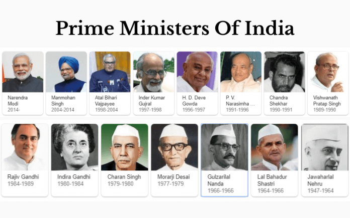 India Prime Ministers List From 1947 to 2022
