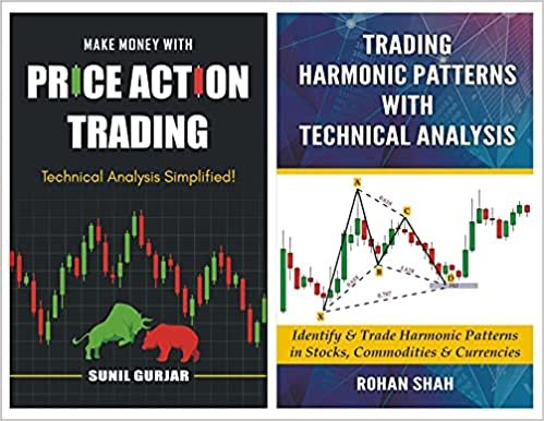 Price Action Trading Harmonic Patterns Trading -